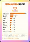 4小时对外发布消息